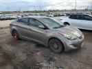 Hyundai ELANTRA Gls Image 7