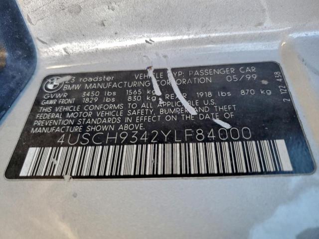 BMW Z Series 2.3 Image 4